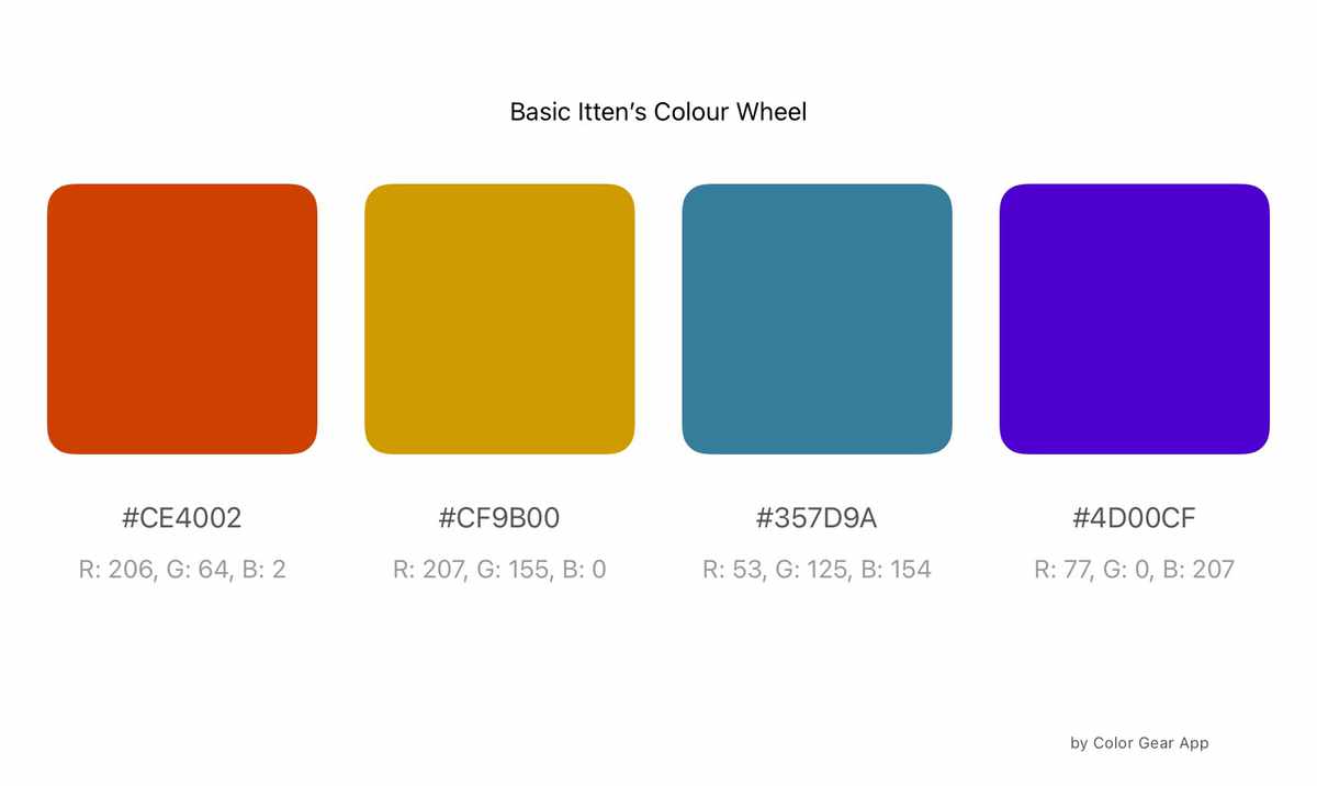 A colour palette created with the Itten's colour wheel setting in the Color Gear X app.